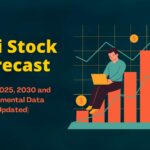 SoFi Stock Forecast 2023, 2025, 2030 and Fundamental Data (Updated)
